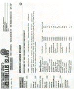 Immigration to America Ship's Manifest Log 