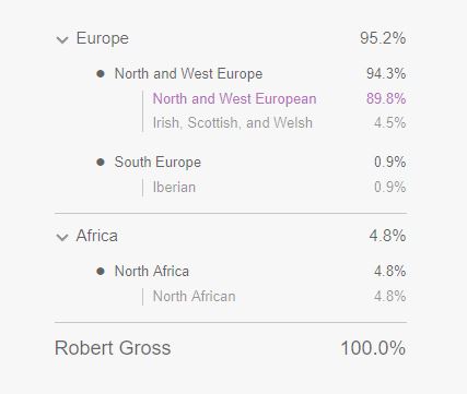 From myHeritage.com
