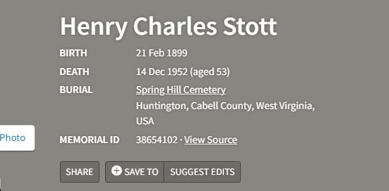 Charles Henry Stott Cemetery