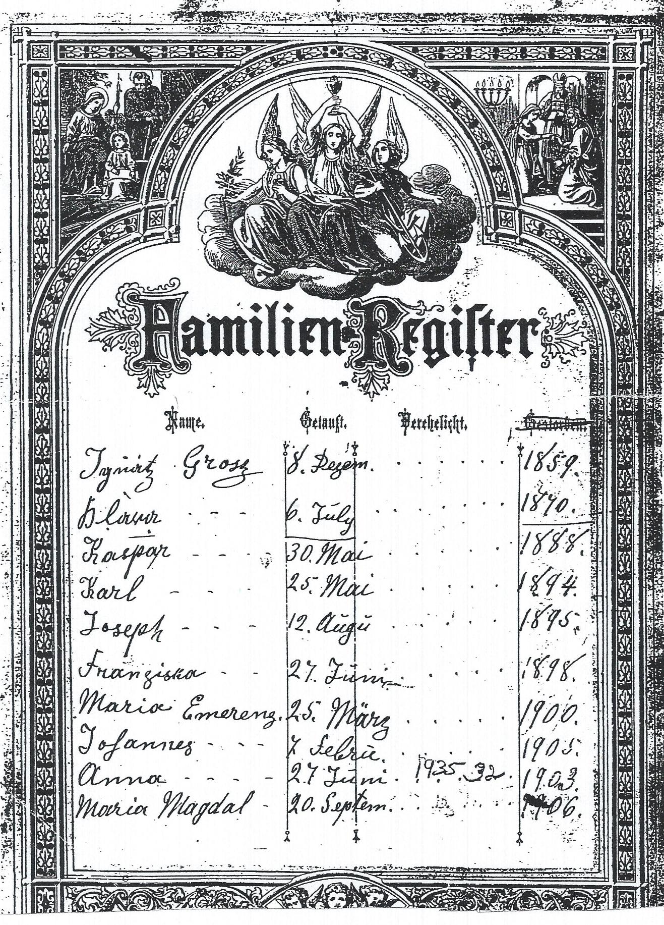Ignatz and Clara Gross children birth dates 