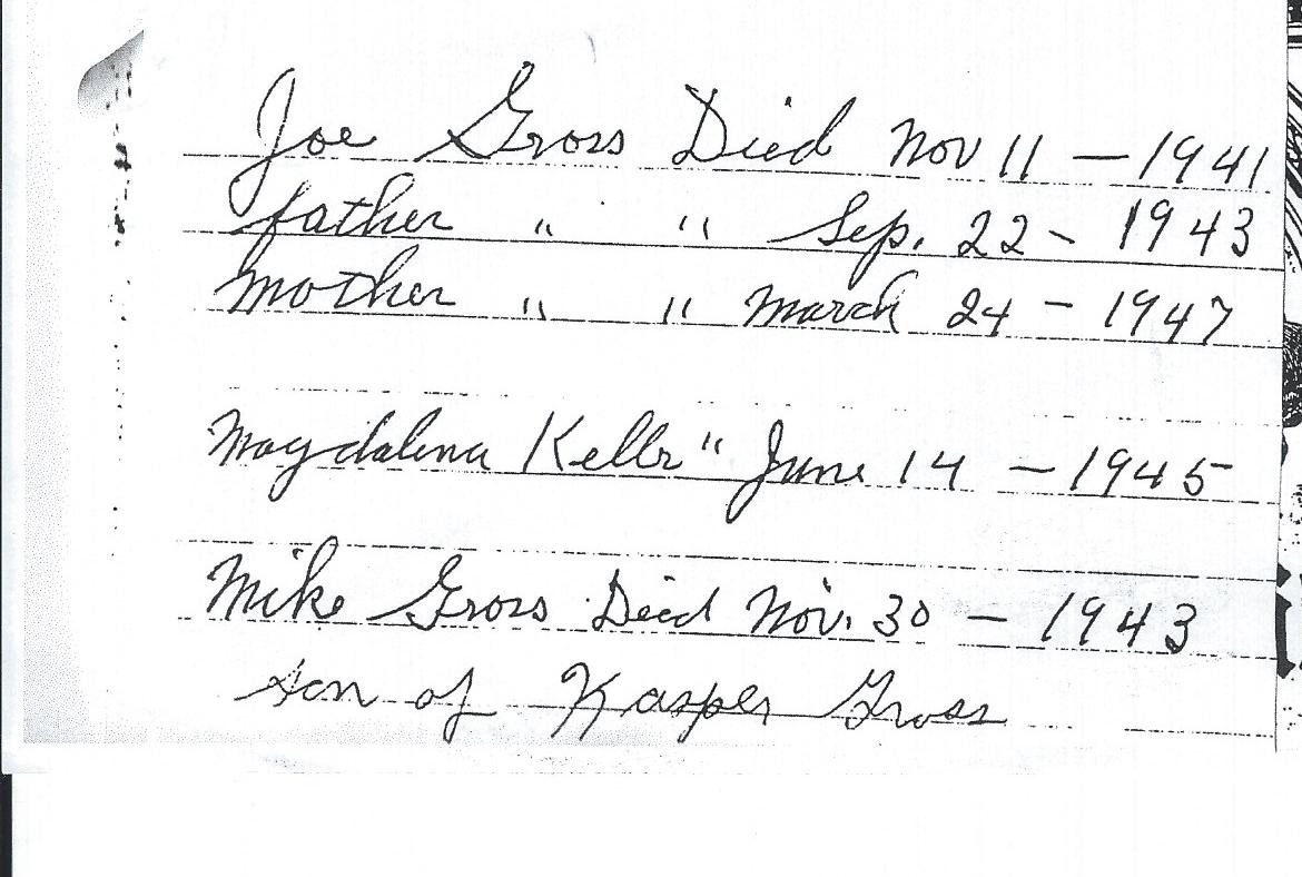 Ignatz and Clara Gross children death dates
