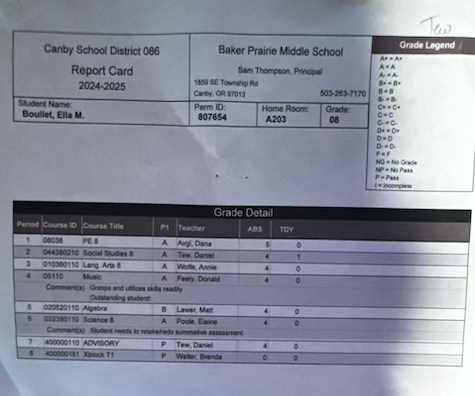 October 2024, 1st First Report Card.